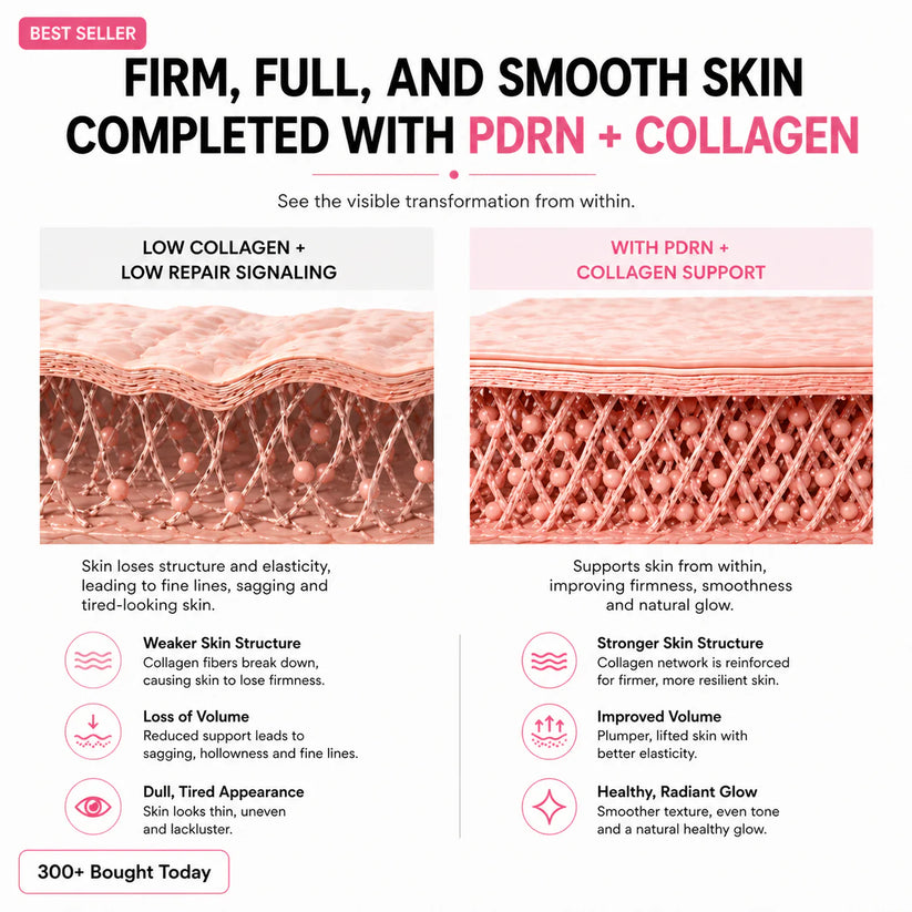 🔥LAST DAY 60% OFF Zrevyn Korean Pink CollagenVolume Multi Balm