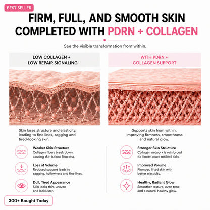 🔥LAST DAY 60% OFF Zrevyn Korean Pink CollagenVolume Multi Balm